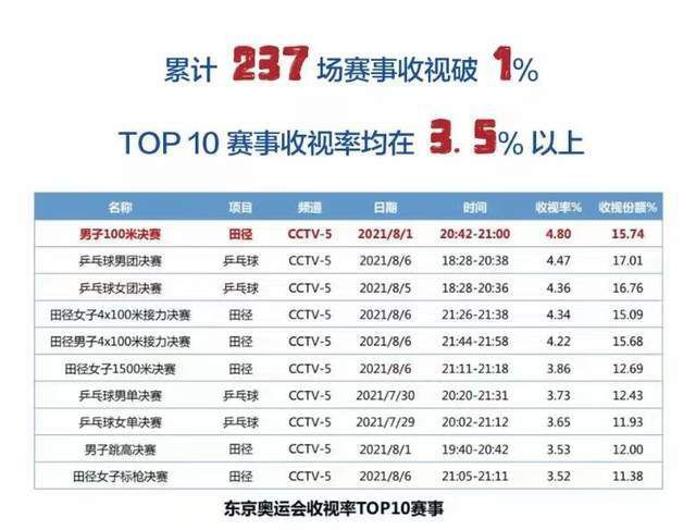 而也正是那一次的露水之情，才有了苏若离的降生。